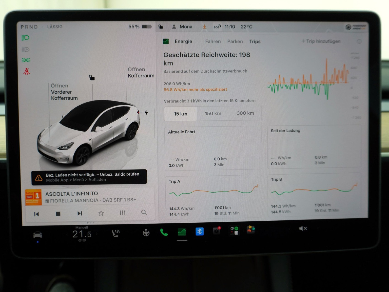 TESLA Model Y Long Range Dual AWD