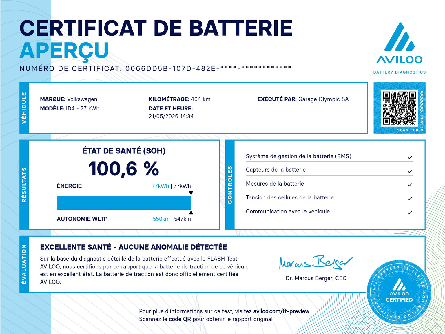 VW ID.4 Pro Performance 77 kWh 75 Edition