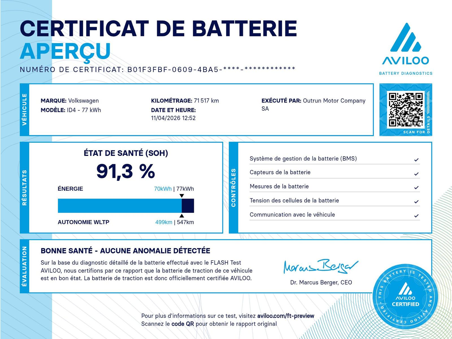 VW ID.4 GTX 77 kWh 4Motion