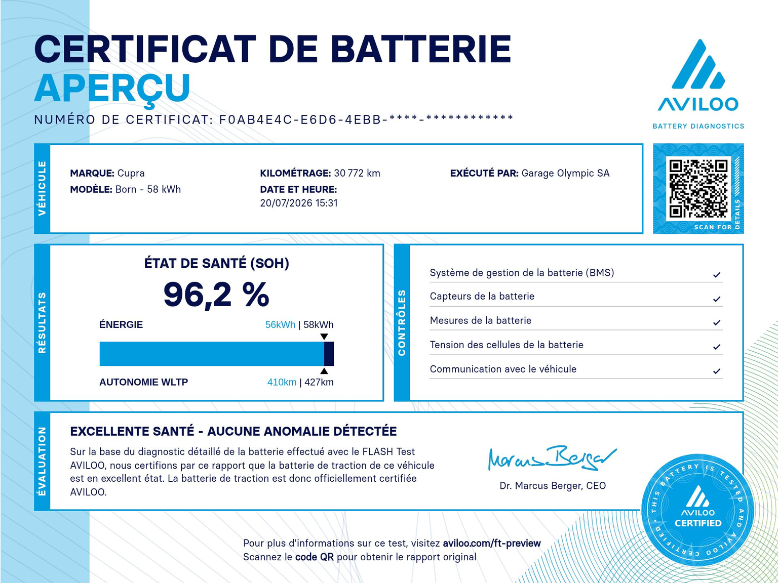 CUPRA Born 58 kWh