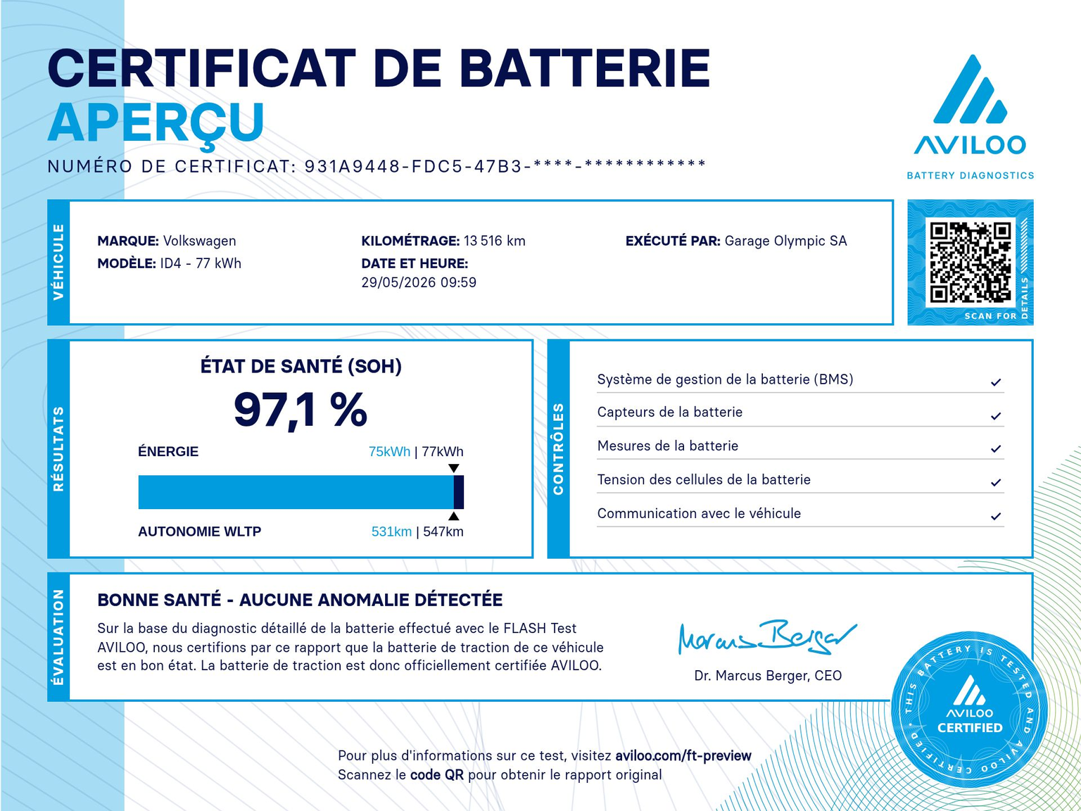 VW ID.4 Pro 77 kWh 4Motion