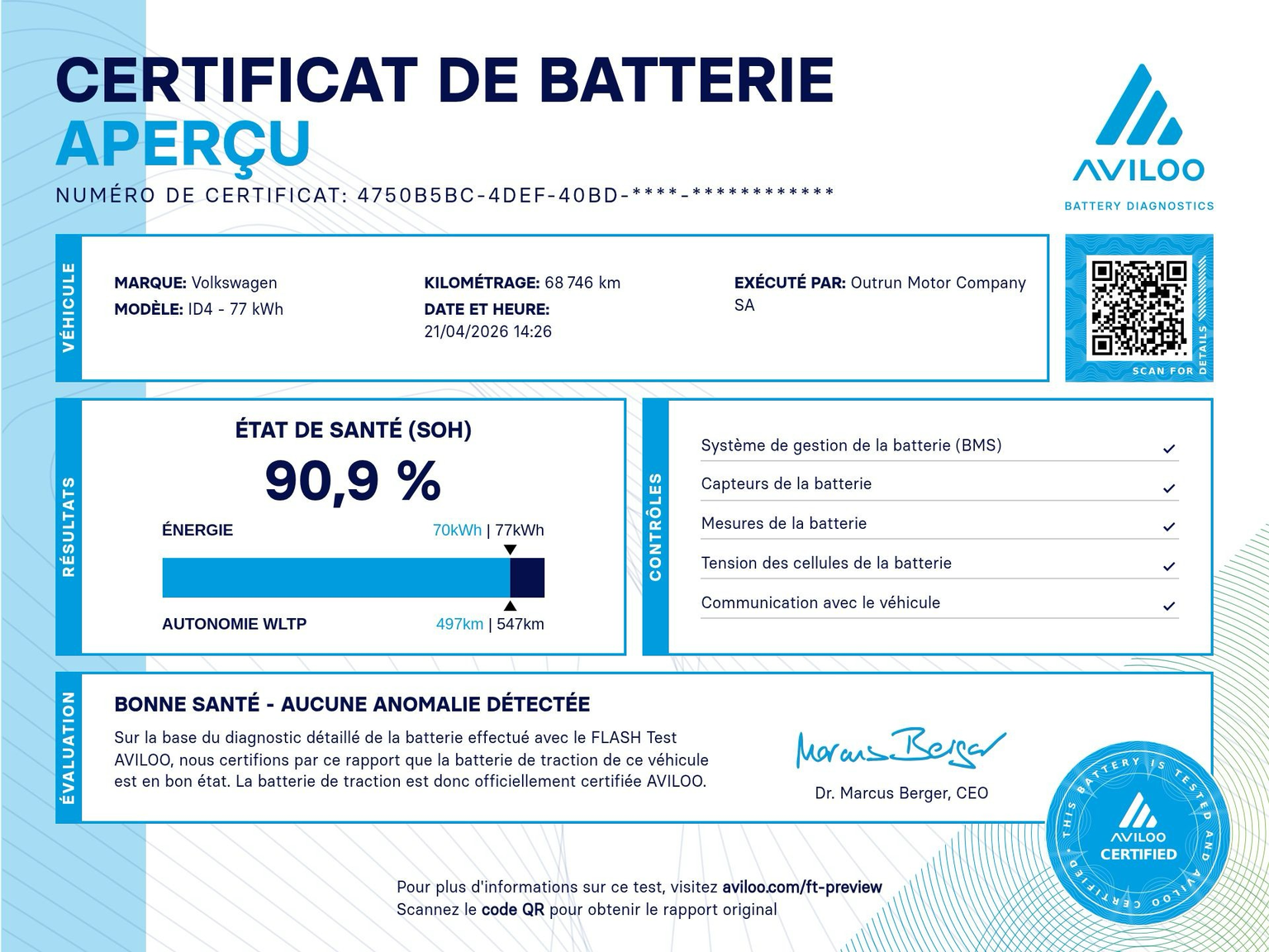 VW ID.4 GTX 77 kWh 4Motion
