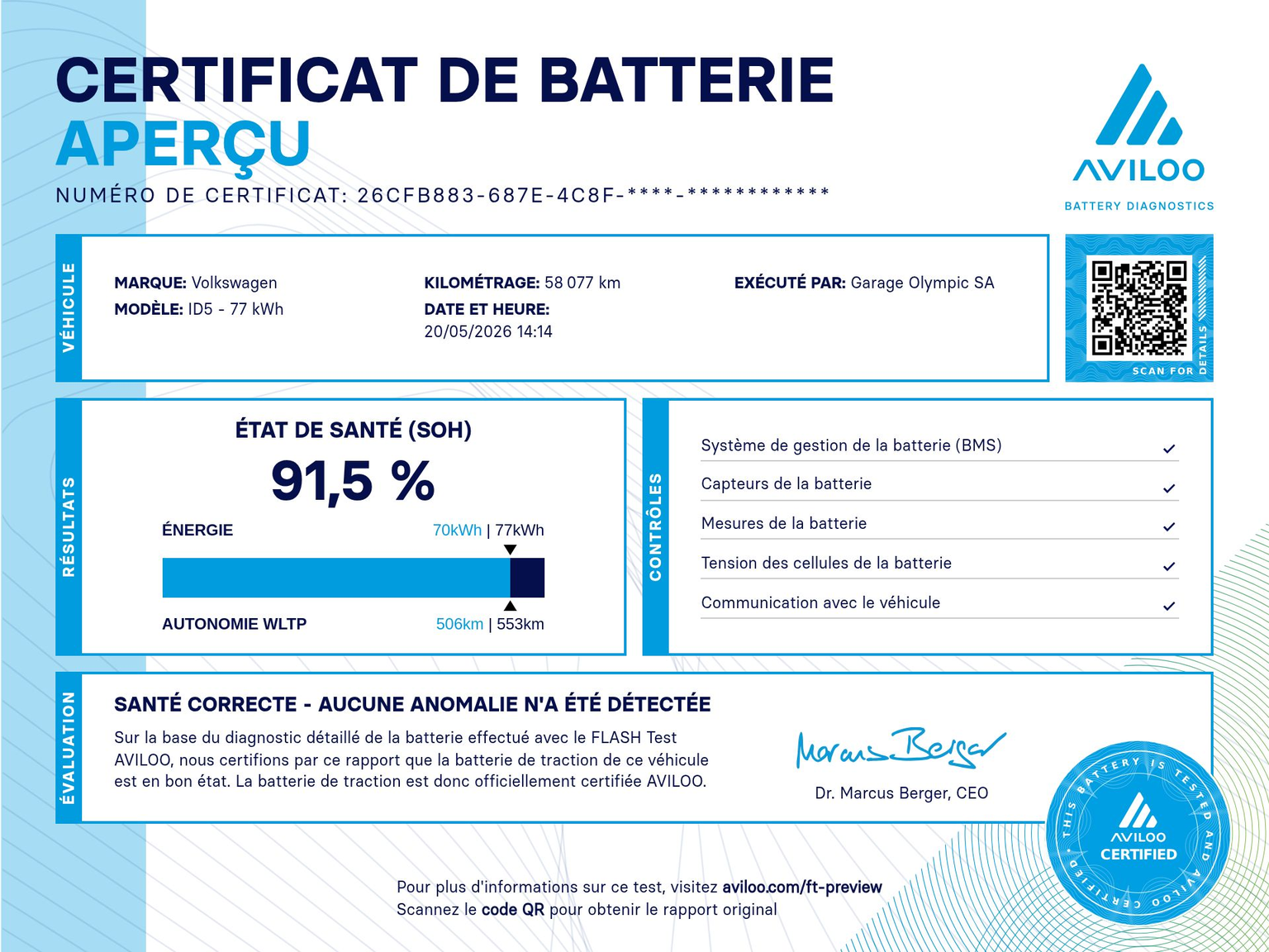 VW ID.5 GTX 77 kWh 4Motion